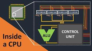 CRAFTING A CPU TO RUN PROGRAMS