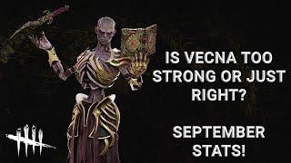 Vecna from Dungeons & Dragons too strong or just right? DBD September Stats!