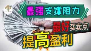 【如何分辨最强支撑和阻力】 | 技术分析秘籍 | 专业交易思维找出最好的买卖点提高盈利％