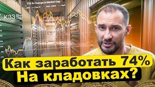 Как заработать 74% дохода на кладовках / Краснодар, недвижимость, деньги