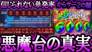 【新台実践】驚愕の単発率…Rush当たるまで投資し続けた結果【eからくりサーカス2】