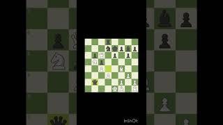 Chess quiz 1 - 2 moves to checkmate for white...Guess ?? #chess #quiz #fun #beginner #comment