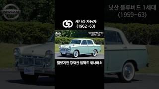 Saenara Motors, the Korea first badge-engineered vehicle