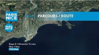 Parcours /Route - Étape 8/Stage 8 : Paris - Nice 2020