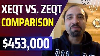 XEQT vs ZEQT: All-in-One Asset Allocation ETFs Comparison