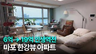[Mapo Hangang Prugio 33-pyeong LAN house] that went up from 600 million to 1.9 billion