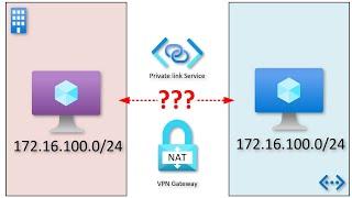 Solutions for Overlapping IP addresses in Azure (VPN Gateway NAT / Private Link Service)