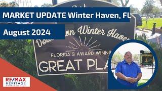 Is Now a Good Time to Buy in Winter Haven, Florida? August 2024 Market Analysis