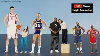 NBA Players Height Comparison 2024