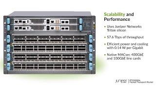 Making 400G Waves: PTX10004 Modular Router