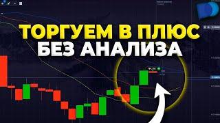 Прибыльная стратегия «Аллигатор». Бинарные опционы Покет Опшн Pocket Option сигналы бот трейдинг