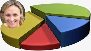 Excel Filtering to Slice and Dice data