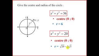 Equations of Circles 1