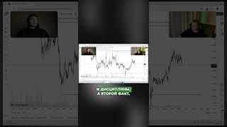 Статистика потерь трейдеров и их причины. #трейдинг #криптовалюта #a01ktraders #биткоин