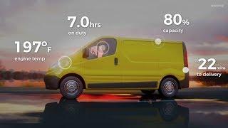 Workz IoT solutions: eSIM subscription management