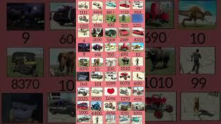 All Real Cheats Codes  Indian Bike Driving 3D #short #indianbikedriving3d #gaming