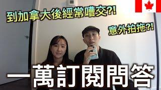 10,000訂閱問答～