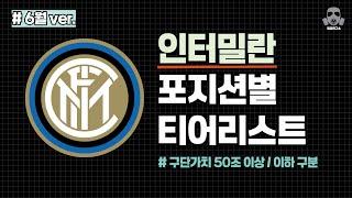 인테르(롬바르디아) 스쿼드 파워랭킹 포지션별 티어리스트 | FC온라인 피파온라인4