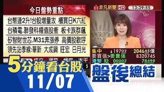 新台幣續升 台股"量"回來了 專家:選舉行情穩住了!權值股穩盤 板卡.矽智財概念股多檔攻漲停 散裝.海運股揚帆.航空股逆勢下跌｜主播曾鐘玉｜【5分鐘看台股】20221107｜非凡財經新聞