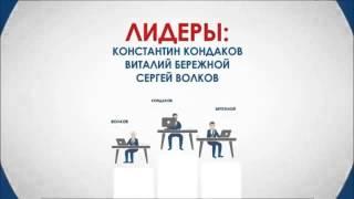 Смотреть Как Правильно Выбрать Брокера На Форекс? Советы От Задоя Глеба - Лучший Forex Брокер