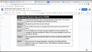 IWD - Using Your Graphic Organizer To Write Your First Draft