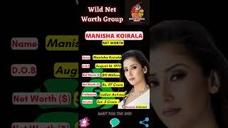 Shehzada- Actress Manisha Koirala Net Worth#shorts#wildnetworthgroup14 February 2023