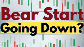 Bear start to the year, what's the 2025 Forecast?