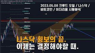 [장전시황] 나스닥 횡보의 끝. 이제는 결정해야 할 때.