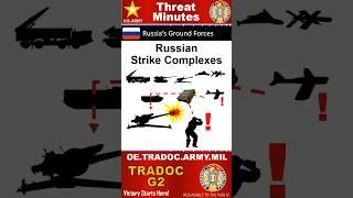Russian Strike Complexes - ThreatMinutes