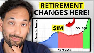 The $1M Retirement Trap Nobody Warn You About