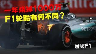 一年烧掉1000多万！F1轮胎技术发展史