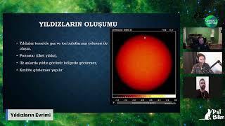 Yıldızların Evrimi - Dr. Derviş Ersin Tokbay @GelecekBilimde Twitch Yayını