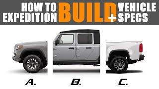 How To Build An Overland Truck: Step 1 - Mountain State Overland