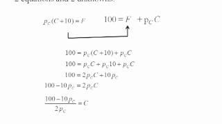 Econ - Demand Algebraically (LBD 5.3)