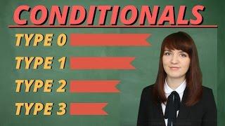 Понять Conditionals или сослагательное наклонение раз и навсегда (Conditionals Types 0, 1, 2, 3)