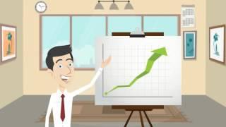 LeadPropeller Adwords