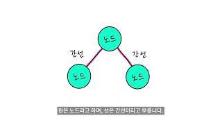 [AI Friends School] 7차시 인공신경망의 구조와 개념