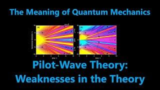 Some Weaknesses of Pilot-Wave Theory