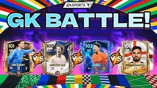 BEST H2H GK BATTLE!! UTOTS Szczesny  Icon Van Der Sar  UCL Kobel  EURO Mamardashvili || FC Mobile