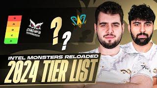 CyderX ve Izzy, Intel Monsters Reloaded 2024 Takımlarını Değerlendirdi! | TIERLIST