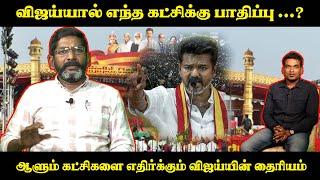 திமுக - பாஜகவை ஒரே தராசில் நிறுத்திய விஜய் - Savukku Shankar on vijay political entry savukku