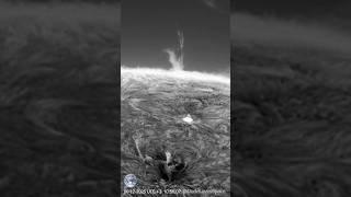 Shooting Solar Eruptions Captured Through My Telescope! #astronomy #space #solarsystem