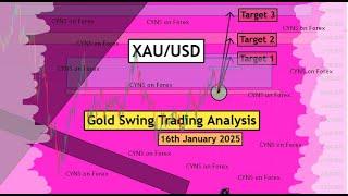 XAUUSD | GOLD Swing Trading Analysis for 16th January 2025 by CYNS on Forex