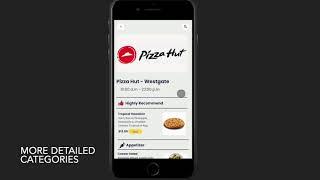 Pizza Hut Mock Up Menu
