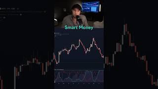 How to track the REAL Smart Money