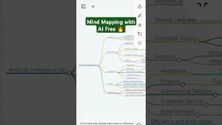 Don’t Pay for Mind Mapping – Use This Free AI Tool Instead! #aitools #mindmapping #mindmap #ai