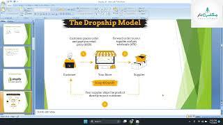 Maktab-e-Hunar: Lecture #1 Highlights - Trainer's Introduction - Shopify Dropshipping