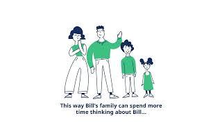 Revocable Living Trusts Members Trust Company