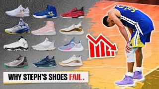 Why Steph Curry Shoes FAIL.