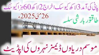 Latest update of dams canals rivers طاقتور بارشی سلسلہ